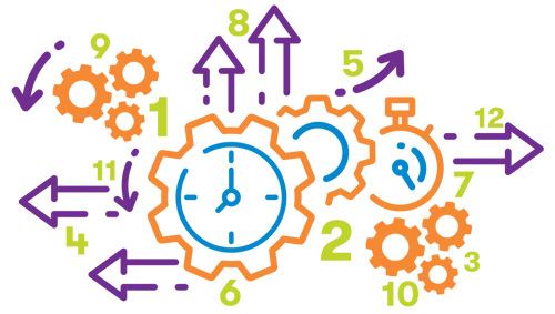 Count the Seconds graphic